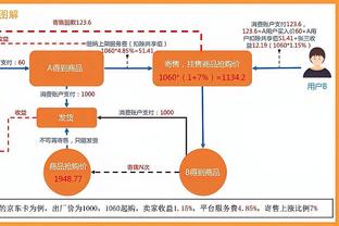 达伦本特：B费本赛季进球都是战中下游球队，很多球员都比他出色